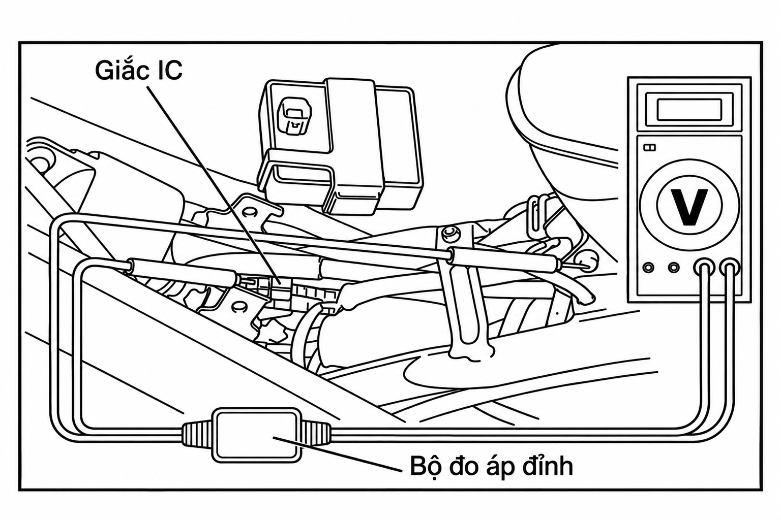 Cách đo điện áp đỉnh cục kích tại giắc IC hệ thống đánh lửa Honda Nova Dash