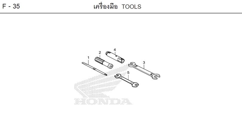 F-35 TOOLS