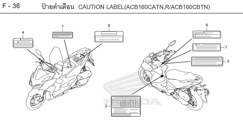 F-36 CAUTION