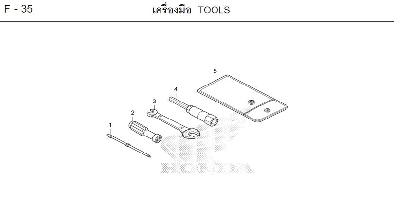 F-35 TOOLS