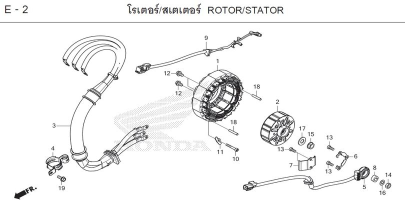 E-2 ROTOR/STATOR