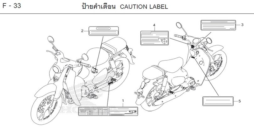 F-33 CAUTION LABEL