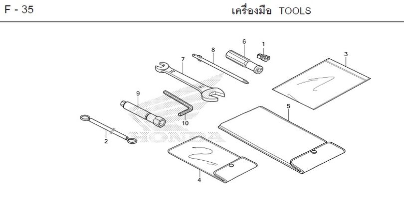 F-35 TOOLS