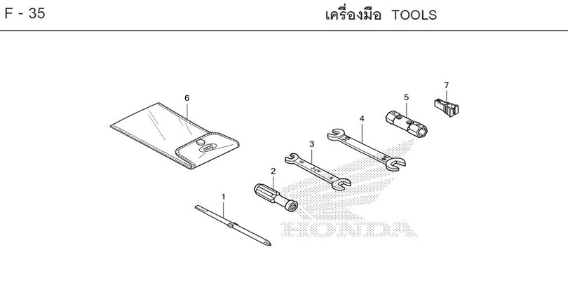 F-35 TOOLS