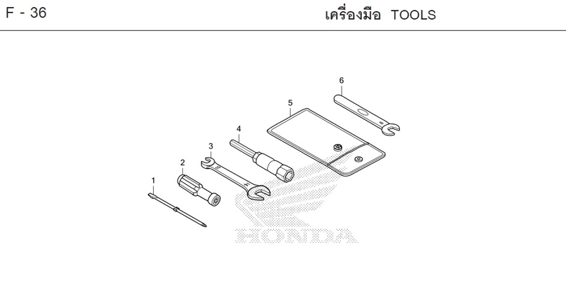 F-36 TOOLS