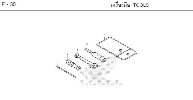 F-35 TOOLS