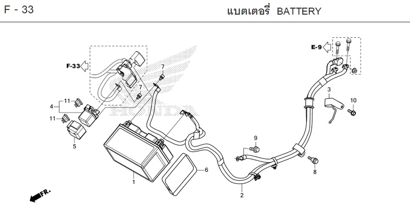 F-33 BATTERY