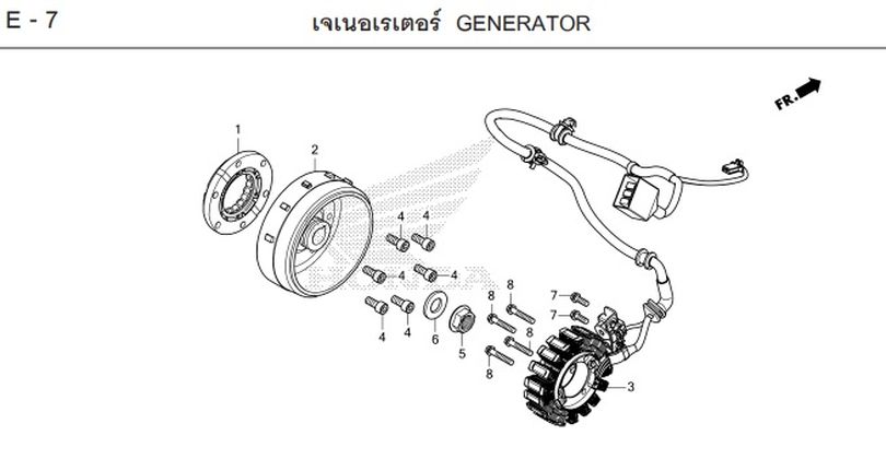 E-7 GENERATOR