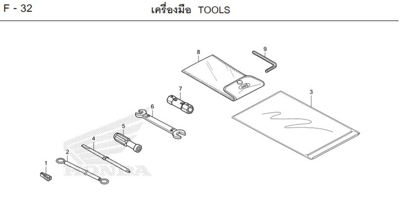 F-32 TOOLS