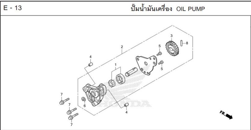 E-13 OIL PIJMP