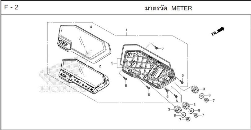 F-2 METER