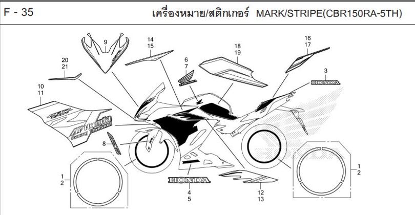 F-35 MARK/STRIPE (CBR150RAM-5TH)