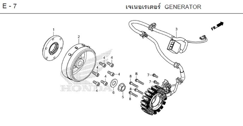 E-7 GENERATOR