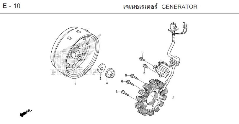 E-10 GENERATOR