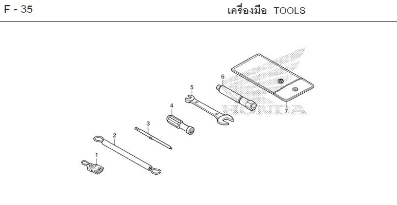 F-35 TOOLS