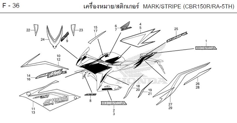F-36 MARK/STRIPE (CBR150R/RA-5TH)