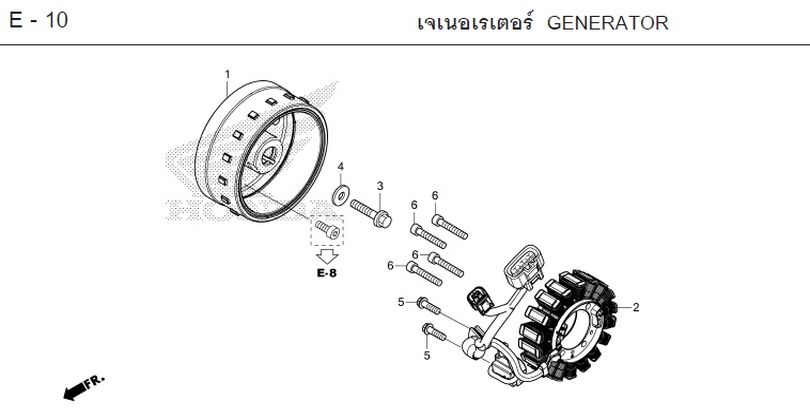 E-10 GENERATOR