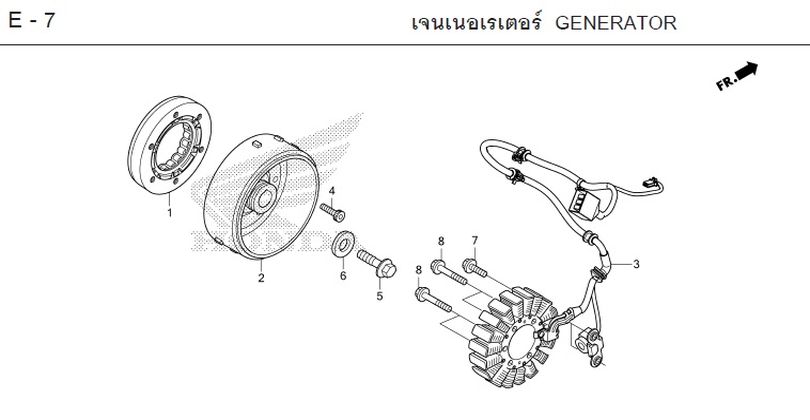 E-7 GENERATOR