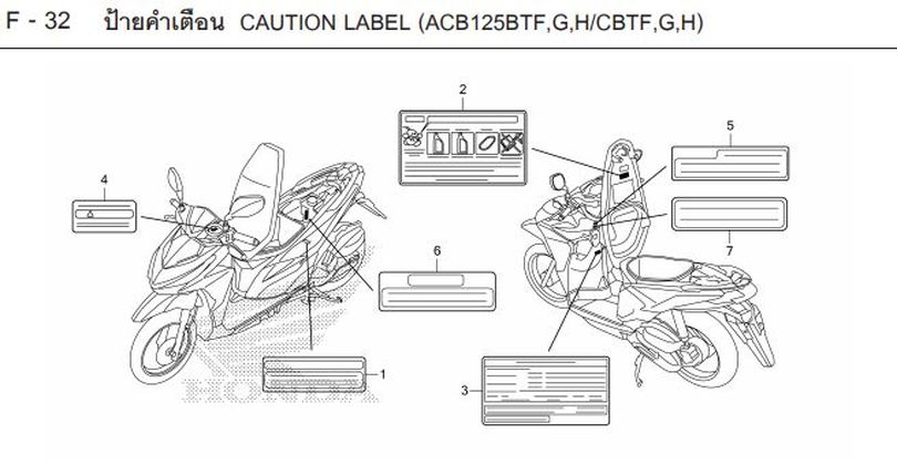 F-32 CAUTION LABEL