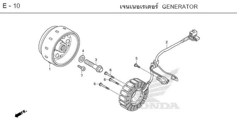 E-10 GENERATOR