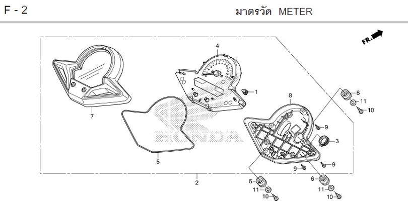 F-2 METER
