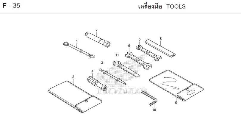 F-35 TOOLS