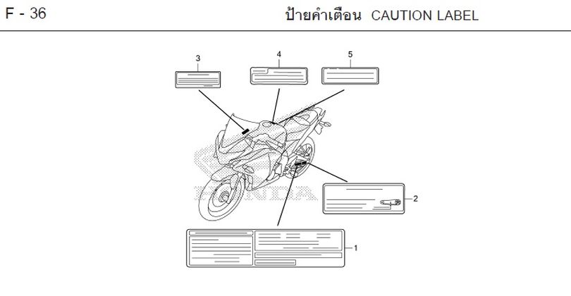 F-36 CAUTION LABEL