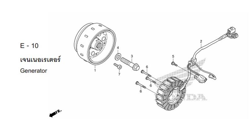 E-10 GENERATOR