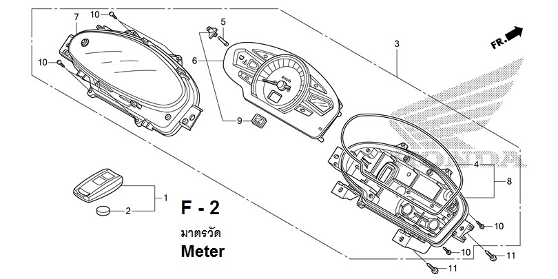 F-2 METER