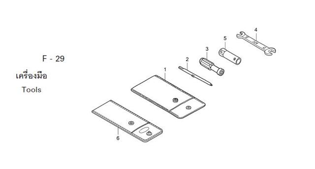 F-29 TOOLS