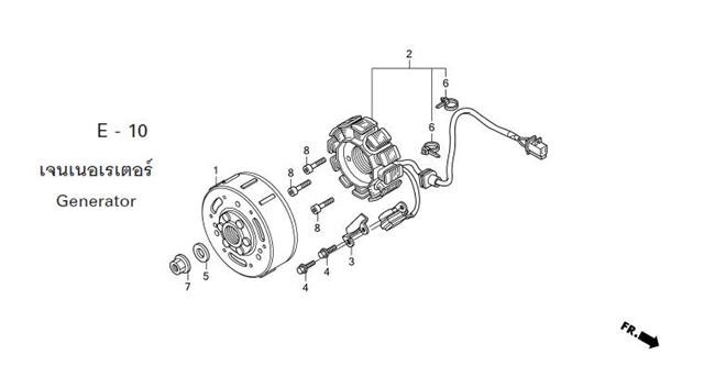 E-10 GENERATOR