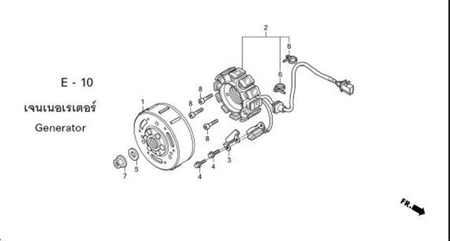 E-10 GENERATOR