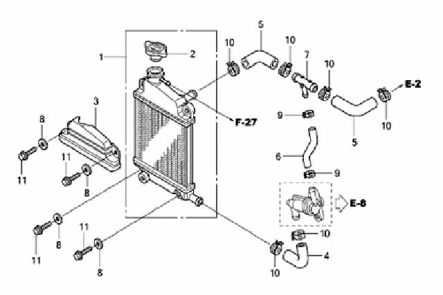 E-7 RADIATOR