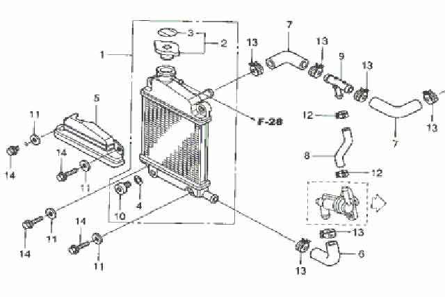 E-7 RADIATOR