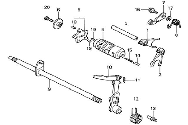 E-16 GEARSHIFT DRUM