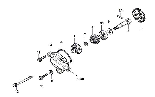 E-7 WATER PUMP