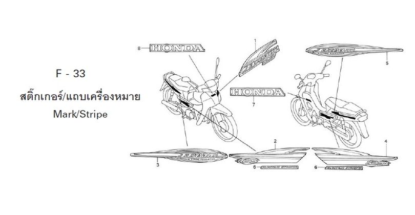 F-33 IL-3CEIII