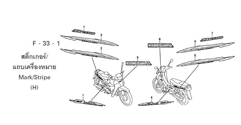 F-33-1 MA RK/STRI PE