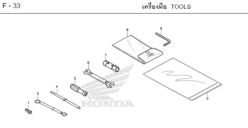 F-33 TOOLS
