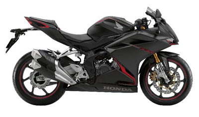 CBR250RR 2019
