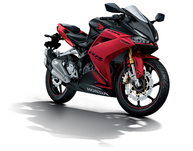 CBR250RR 2020