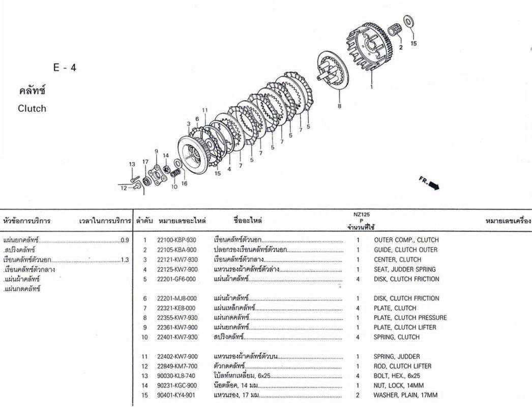 catalog e4 2
