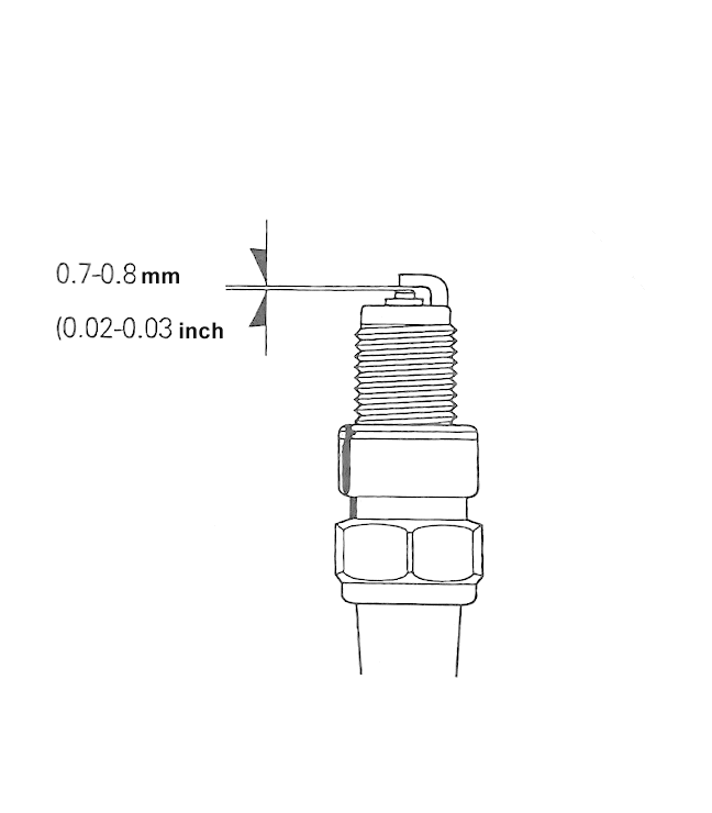 Khe hở chuẩn của Bugi Nova Dash